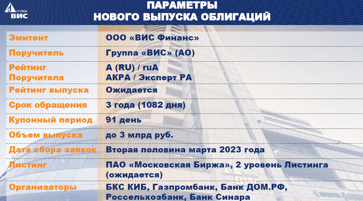 Группа «ВИС» анонсировала выпуск биржевых облигаций объёмом до 3 млрд руб.